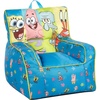 Spongebob Squarepants